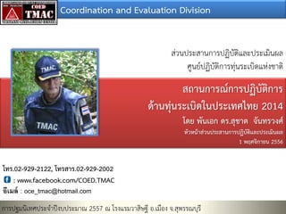 Coordination and Evaluation Division
ส่วนประสานการปฏิบัติและประเมินผล
ศูนย์ปฏิบัติการทุ่นระเบิดแห่งชาติ

สถานการณ์การปฏิบัติการ
ด้านทุ่นระเบิดในประเทศไทย 2014
โดย พันเอก ดร.สุชาต จันทรวงศ์
หัวหน้าส่วนประสานการปฏิบัติและประเมินผล
1 พฤศจิกายน 2556

โทร.02-929-2122, โทรสาร.02-929-2002
: www.facebook.com/COED.TMAC
อีเมล์ : oce_tmac@hotmail.com

การปฐมนิเทศประจาปีงบประมาณ 2557 ณ โรงแรมวาสิษฐี อ.เมือง จ.สุพรรณบุรี

 