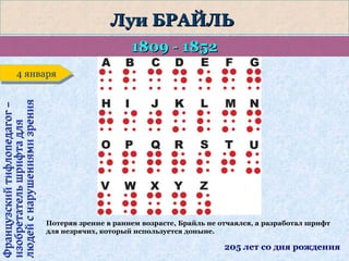 Луи БРАЙЛЬ
1809 - 1852

Французский тифлопедагог –
изобретатель шрифта для
людей с нарушениями зрения

4 января
4 января

Потеряв зрение в раннем возрасте, Брайль не отчаялся, а разработал шрифт
для незрячих, который используется доныне.

205 лет со дня рождения

 