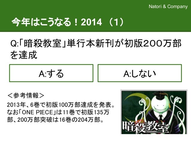 新年会予測アンケート14