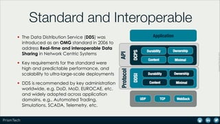 Standard and Interoperable
introduced as an OMG standard in 2006 to
address Real-time and interoperable Data
Sharing in Ne...