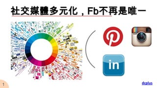 罻ýwԪFbΨһ

1

dcplus

 