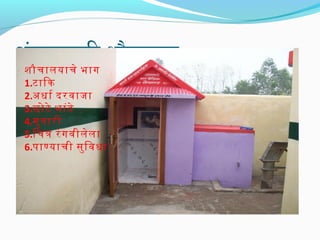 अंगणवाडी शौचालयशौचालयाचे भाग
1.टािक
2.अधार्ग दरिवाजा
3.छोटे भांडे
4.मुनत ारिी
5.िचत्र रिं गवीलेल ा
6.पाण्याची सुनि वधा

 