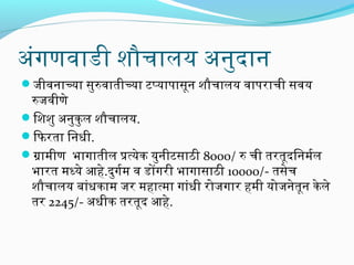 अंगणवाडी शौचालय अनिुनदानि
जीवनिाच्या सुनरुवातीच्या टप्यापासूनि शौचालय वापरिाची सवय

रुजवीणे
िशशुन अनिुनकुनल शौचालय.
‍िफिरिता िनिधी.
ग्रामीण भागातील प्रत्येक युननिीटसाठी 8000/ रु ची तरितूदिनिमर्गल
भारित मध्ये आहे.दुनगर्गम व डोंगरिी भागासाठी 10000/- तसेच
शौचालय बांधकाम जरि महात्मा गांधी रिोजगारि हमी योजनिेतूनि के ले
तरि 2245/- अधीक तरितूद आहे.

 