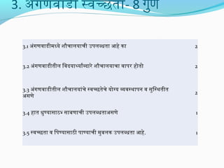 3. अंगणव ाडी स्व च्छता- 8 गुण
3.1 अंगणव ाडीमलध्ये शौचालयाची उपलब्धता आहे का

2

3.2 अंगणव ाडीतील िव दयाथ्यार्थ्यांव्दारे शौचालयाचा व ापर होतो

2

3.3 अंगणव ाडीतील शौचालयांचे स्व च्छतेचे योग्य व्यक्तव स्थापनिर् व  सुिस्थतीत
असणे

2

3.4 हात धुण्यासाठभ्‍ साबणाची उपलब्धताअसणे

1

3.5 स्व च्छता व  िपण्यासाठी पाण्याची मलुबलक उपलब्धता आहे.

1

 
