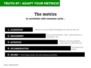 TRUTH #7 : ADAPT YOUR METRICS!
	
  

The metrics
in correlation with consumer cycle…

1. ACQUISITION
2. ENGAGEMENT

websit...