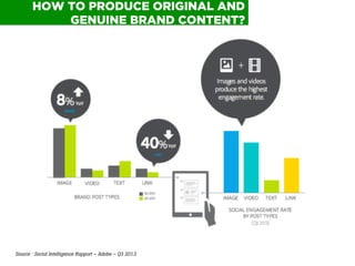 HOW TO PRODUCE ORIGINAL AND
GENUINE BRAND CONTENT?

Source : Social Intelligence Rapport – Adobe – Q3 2013

 