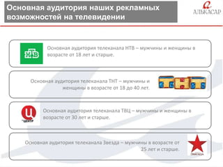 Основная аудитория наших рекламных
возможностей на телевидении

Основная аудитория телеканала НТВ – мужчины и женщины в
возрасте от 18 лет и старше.

Основная аудитория телеканала ТНТ – мужчины и
женщины в возрасте от 18 до 40 лет.

Основная аудитория телеканала ТВЦ – мужчины и женщины в
возрасте от 30 лет и старше.

Основная аудитория телеканала Звезда – мужчины в возрасте от
25 лет и старше.

 