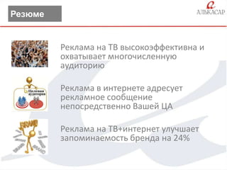 Резюме

Реклама на ТВ высокоэффективна и
охватывает многочисленную
аудиторию
Реклама в интернете адресует
рекламное сообщение
непосредственно Вашей ЦА
Реклама на ТВ+интернет улучшает
запоминаемость бренда на 24%

 