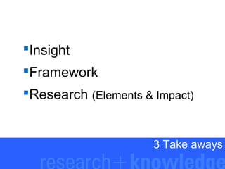 Insight
Framework
Research (Elements & Impact)

3 Take aways

 
