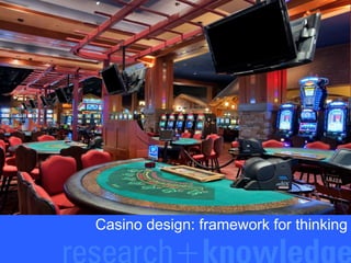 Casino design: framework for thinking

 