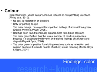 • Colour
– High information, varied colour schemes reduced at-risk gambling intentions
(Finlay et al. 2010).
• No cost to restoration or pleasure
• Only for gaming design
• The color orange has a greater impact on feelings of arousal than green
(Dijstra, Pieterse, Pruyn, 2008).
• Red has been found to increase arousal, heat rate, blood pressure
• The color green/yellow has the lowest number of positive responses
because it is associated with vomit and elicited feelings of sickness and
disgust (Kaya & Epps, 2004).
• The color green is positive for eliciting emotions such as relaxation and
comfort because it reminds people of nature; stress reducing effects (Kaya
& Epps, 2004).

Findings: color

 