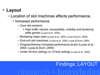 • Layout
– Location of slot machines affects performance.
• Increased performance
– Core slot sections
» High traffic volume, accessibility, visibility and bordering
table games (Lucas et al., 2004)
– Bordering major aisle (Lucas et al., 2004; Lucas & Dunn, 2005)
– End-unit slot machines (Lucas et al., 2004; Lucas & Dunn, 2005)
– Program/themes increased performance levels (Lucas et al.,
2004; Lucas & Dunn, 2005)
– Under 45-foot ceilings vs 12-foot ceilings (Lucas et al., 2004)

Findings: LAYOUT

 