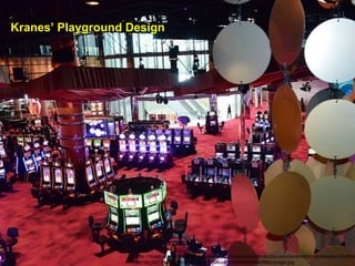 • Music
– Increased at-risk gambling intentions in playground design and
decreased for gaming design (Marmurek et al., 200...