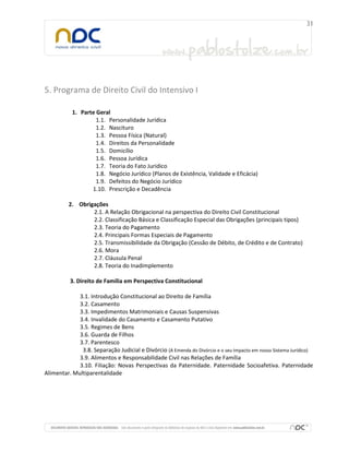 5. Programa de Direito Civil do Intensivo I
1. Parte Geral
1.1. Personalidade Jurídica
1.2. Nascituro
1.3. Pessoa Física (Natural)
1.4. Direitos da Personalidade
1.5. Domicílio
1.6. Pessoa Jurídica
1.7. Teoria do Fato Juridico
1.8. Negócio Jurídico (Planos de Existência, Validade e Eficácia)
1.9. Defeitos do Negócio Jurídico
1.10. Prescrição e Decadência
2. Obrigações
2.1. A Relação Obrigacional na perspectiva do Direito Civil Constitucional
2.2. Classificação Básica e Classificação Especial das Obrigações (principais tipos)
2.3. Teoria do Pagamento
2.4. Principais Formas Especiais de Pagamento
2.5. Transmissibilidade da Obrigação (Cessão de Débito, de Crédito e de Contrato)
2.6. Mora
2.7. Cláusula Penal
2.8. Teoria do Inadimplemento
3. Direito de Família em Perspectiva Constitucional
3.1. Introdução Constitucional ao Direito de Família
3.2. Casamento
3.3. Impedimentos Matrimoniais e Causas Suspensivas
3.4. Invalidade do Casamento e Casamento Putativo
3.5. Regimes de Bens
3.6. Guarda de Filhos
3.7. Parentesco
3.8. Separação Judicial e Divórcio (A Emenda do Divórcio e o seu Impacto em nosso Sistema Jurídico)
3.9. Alimentos e Responsabilidade Civil nas Relações de Família
3.10. Filiação: Novas Perspectivas da Paternidade. Paternidade Socioafetiva. Paternidade
Alimentar. Multiparentalidade

 