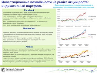 Инвестиционные возможности на рынке акций роста:
Динамика доходности акций компаний в
индикативный портфель
сравнении с ведущими индексами и конкурентами
Facebook
•Крупнейшая социальная сеть в мире, насчитывающая более миллиарда
пользователей, бизнес растет примерно на 30% в год.
•Рост использования Facebook через мобильные приложения.
•Активная монетизация высокой рыночной доли, в том числе в мобильном
интернете.
•Рост доли времени, проводимое пользователями в FB относительно
конкурентов (Twitter, Instagram).
•Рост числа пользователей за пределами территории США.

MasterCard
•Выход на массового потребителя через предоставление им бонусов и скидок.
•Инновационность продуктового ряда, в частности, наличие такой услуги как
бесконтактные платежи.
•Наличие огромного хранилища данных (data warehouse).
•Рост присутствия на американском рынке за счет доли Visa после
антимонопольных судебных решений.

Adidas
•Бренды компании отличает высокая лояльность покупателей, инновационность,
качественная динамика роста продаж за счет клиентов, стремящихся вести
здоровый образ жизни.
•Чемпионат мира по футболу в 2014 году в Бразилии – важный катализатор для
увеличения продаж.
•Акции компании торгуются с существенным дисконтом (выше 15%) к бумагам
мировых компаний–конкурентов, имея более высокие прогнозные темпы роста.
•Основные риски – усиление конкуренции с Nike и перегрев рынка.

Источник: Bloomberg

13

 