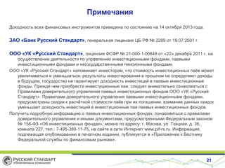 Примечания
Доходность всех финансовых инструментов приведена по состоянию на 14 октября 2013 года.

ЗАО «Банк Русский Стандарт», генеральная лицензия ЦБ РФ № 2289 от 19.07.2001 г.
ООО «УК «Русский Стандарт», лицензия ФСФР № 21-000-1-00848 от «22» декабря 2011 г. на
осуществление деятельности по управлению инвестиционными фондами, паевыми
инвестиционными фондами и негосударственными пенсионными фондами.
ООО «УК «Русский Стандарт» напоминает инвесторам, что стоимость инвестиционных паёв может
увеличиваться и уменьшаться, результаты инвестирования в прошлом не определяют доходы
в будущем, государство не гарантирует доходность инвестиций в паевые инвестиционные
фонды. Прежде чем приобрести инвестиционные паи, следует внимательно ознакомиться с
Правилами доверительного управления паевых инвестиционных фондов ООО «УК «Русский
Стандарт». Правилами доверительного управления паевыми инвестиционными фондами,
предусмотрены скидки к расчётной стоимости паёв при их погашении, взимание данных скидок
уменьшает доходность инвестиций в инвестиционные паи паевых инвестиционных фондов.
Получить подробную информацию о паевых инвестиционных фондах, ознакомиться с правилами
доверительного управления и иными документами, предусмотренными Федеральным законом
№ 156-ФЗ «Об инвестиционных фондах», можно по адресу: г. Москва, ул. Ткацкая, д. 36,
комната 227, тел.: 7-495-380-11-75, на сайте в сети Интернет www.pif-rs.ru. Информация,
подлежащая опубликованию в печатном издании, публикуется в «Приложении к Вестнику
Федеральной службы по финансовым рынкам».

21

 