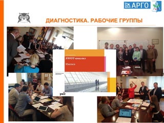 • Сроки:
ДИАГНОСТИКА. РАБОЧИЕ ГРУППЫ
 