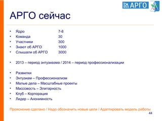 АРГО сейчас
• Ядро 7-8
• Команда 30
• Участники 300
• Знают об АРГО 1000
• Слышали об АРГО 3000
• 2013 – период энтузиазма / 2014 – период профессионализации
• Развилки
• Энтузиам – Профессионализм
• Малые дела – Масштабные проекты
• Массовость – Элитарность
• Клуб – Корпорация
• Лидер – Анонимность
Прояснение сделано / Надо обозначить новые цели / Адаптировать модель работы
44
 