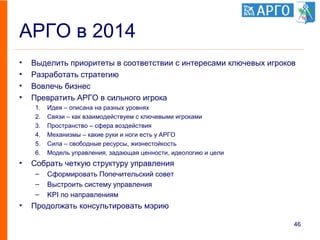 АРГО в 2014
• Выделить приоритеты в соответствии с интересами ключевых игроков
• Разработать стратегию
• Вовлечь бизнес
• Превратить АРГО в сильного игрока
1. Идея – описана на разных уровнях
2. Связи – как взаимодействуем с ключевыми игроками
3. Пространство – сфера воздействия
4. Механизмы – какие руки и ноги есть у АРГО
5. Сила – свободные ресурсы, жизнестойкость
6. Модель управления, задающая ценности, идеологию и цели
• Собрать четкую структуру управления
– Сформировать Попечительский совет
– Выстроить систему управления
– KPI по направлениям
• Продолжать консультировать мэрию
46
 