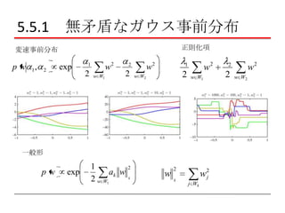 5.5.1 無矛盾なガウス事前分布
正則化項

変速事前分布

pw

1,

2

exp

w2

1

2

w W1

w2

2

2

w2

1

2

w W2

w W1

一般形

pw

exp

1
2
ak w
k
2 w W1

w

2
k

w2
j
j Wk

w2

2

2

w W2

 