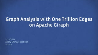 Graph Analysis with One Trillion Edges
on Apache Giraph
2/13/2014
Avery Ching, Facebook
Strata

 