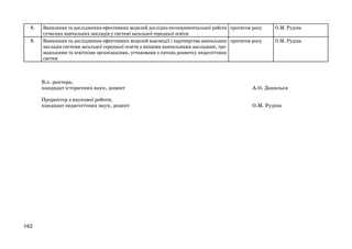 8.
9.

Виявлення та дослідження ефективних моделей дослідно-експериментальної роботи протягом року
сучасних навчальних закладів у системі загальної середньої освіти
Виявлення та дослідження ефективних моделей взаємодії і партнерства навчальних протягом року
закладів системи загальної середньої освіти з вищими навчальними закладами, громадськими та освітніми організаціями, установами з питань розвитку педагогічних
систем

О.М. Рудіна
О.М. Рудіна

В.о. ректора,
кандидат історичних наук, доцент
Проректор з наукової роботи,
кандидат педагогічних наук, доцент

162

А.О. Данильєв

О.М. Рудіна

 