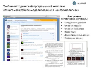 nanoModel

Учебно-методический программный комплекс
«Многомасштабное моделирование в нанотехнологиях»
Электронные
методические материалы
•
•
•
•
•
•

Методические указания
Описания моделей
Описания параметров
Презентации
Демонстрационные данные
Справочные данные

 