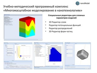 nanoModel

Учебно-методический программный комплекс
«Многомасштабное моделирование в нанотехнологиях»
Специальные редакторы для сложных
параметров моделей
•
•
•
•

3D Редактор слоев
Редактор потенциальных функций
Редактор распределений
3D Редактор форм частиц

 