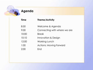 Agenda
Time

Theme/Activity

8:50

Welcome & Agenda

9:00

Connecting with where we are

10:00

Break

10:10

Innovation & Design

12:00

Working Lunch

1:00

Actions: Moving Forward

2:00

End

 