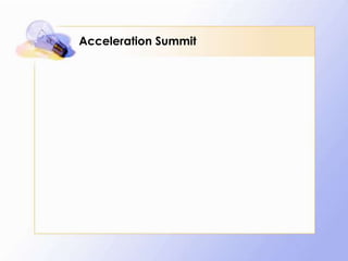 Acceleration Summit

 