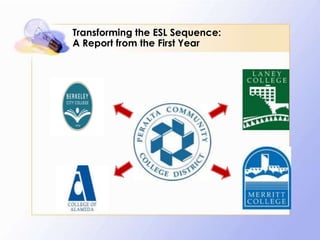 Transforming the ESL Sequence:
A Report from the First Year

 