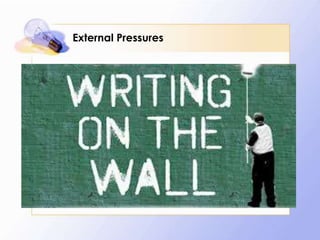 External Pressures

 