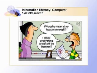 Information Literacy: Computer
Skills/Research

 
