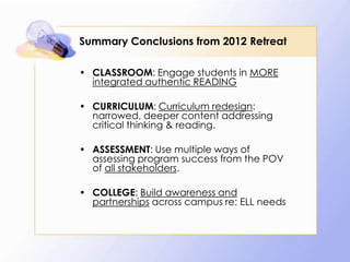 Summary Conclusions from 2012 Retreat
• CLASSROOM: Engage students in MORE
integrated authentic READING
• CURRICULUM: Curriculum redesign:
narrowed, deeper content addressing
critical thinking & reading.

• ASSESSMENT: Use multiple ways of
assessing program success from the POV
of all stakeholders.
• COLLEGE: Build awareness and
partnerships across campus re: ELL needs

 