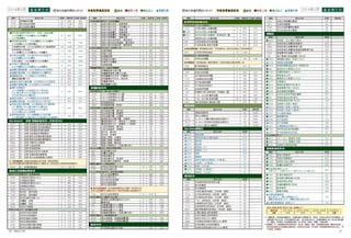 優質生活 2014.3 p18 p33