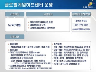 글로벌게임허브센터 운영
사업예산

57.45억원

사업개요
게임기업인큐베이션 운영
게임벤처3.0 운영
차세대게임콘텐츠 제작지원

글로벌게임허브센터
조현훈 센터장
031-778-2001
casper69@kocca.kr

사업내용
지원대상
- 차세대게임 개발·제작이 가능한 국내 기업
지원내용
- 게임기업인큐베이션 운영(8.94억원)
* 입주기업지원 및 관리(판교 삼환하이펙스)
- 게임벤처3.0 운영(8.51억원)
* S/W, 컨설팅, 게임테스트, 서버 지원 등
→ 1인 또는 2~4인 게임개발환경(사무공간, H/W, S/W) 제공

- 차세대게임콘텐츠 제작지원(40억원)
* 지역기업(10억), Start-up기업(10억), 일반기업(20억) 지원

추진일정
- 1월~2월 : 게임벤처3.0 모집공고 및 입주
- 2월~4월 : 차세대제작지원 공고 및 접수
- 5월~6월 : 제작지원 평가 및 협약체결
- 7월~8월 : 입주기업 모집 공고 및 선정
- 10월~11월 : 제작지원 중간평가
- 11월 : G스타 공동관(B2C, B2B) 운영
- 12월 : 제작지원 현장점검 등

 