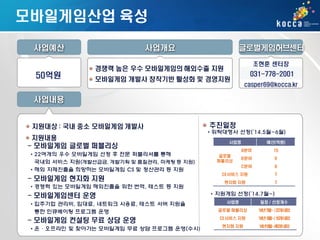 모바일게임산업 육성
사업예산

50억원

사업개요

글로벌게임허브센터
조현훈 센터장

경쟁력 높은 우수 모바일게임의 해외수출 지원

031-778-2001

모바일게임 개발사 창작기반 활성화 및 경영지원

casper69@kocca.kr

사업내용

지원대상 : 국내 중소 모바일게임 개발사

지원내용

- 모바일게임 글로벌 퍼블리싱
• 22여개의 우수 모바일게임 선정 후 전문 퍼블리셔를 통해
국내외 서비스 지원(개발선급금, 개발기획 및 품질관리, 마케팅 등 지원)
• 해외 자체진출을 희망하는 모바일게임 CS 및 정산관리 등 지원

- 모바일게임 현지화 지원
• 경쟁력 있는 모바일게임 해외진출을 위한 번역, 테스트 등 지원

- 모바일게임센터 운영
• 입주기업 관리비, 임대료, 네트워크 사용료, 테스트 서버 지원을
통한 인큐베이팅 프로그램 운영

- 모바일게임 컨설팅 무료 상담 운영
• 온·오프라인 및 찾아가는 모바일게임 무료 상담 프로그램 운영(수시)

추진일정
• 위탁대행사 선정(‛14.5월~6월)
사업명

예산(억원)
A분야

15

B분야

9

C분야

글로벌
퍼블리싱

9

CE서비스 지원

7

현지화 지원

7

• 지원게임 선정(‛14.7월~)
사업명

일정 / 선정개수

글로벌 퍼블리싱

‛ 4년7월~ / 22개내외
1

CE서비스 지원

‛ 4년 8월~/ 10개내외
1

현지화 지원

‛ 4년8월~/40개내외
1

 