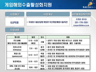 게임해외수출활성화지원
사업예산

사업개요

글로벌게임허브센터
조현훈 센터장

6.8억원

국내외 수출상담회 개최로 국산게임 해외수출 촉진

031-778-2001
casper69@kocca.kr

사업내용
행사명

일정

ITS GAME

6.19 ~ 6.20

해외 바이어 초 수 상 회
청 출 담

(예정)

차이나조이
(ChinaJoy)
게임스컴
(gamescom)

동경게임쇼
SPIEL 국제 보드게임
전시회

7.31 ~ 8.3

8.13 ~ 8.17

9.18 ~ 9.21
10.18 ~ 10.21

장소
서울

중국

내용
- 상반기 국내 최대 게임 비즈니스 상담회 개최
- 게임 수출상담회(비즈매칭을 통한 수출지원)

- 중국 최대 게임전시회

(상해) - 온라인 및 모바일게임기업 (B2B관내 한국공동관 참여)
독일

- 유럽 최대 게임전시회

(쾰른) - 온라인 및 모바일게임기업 (B2B관내 한국공동관 참여)

일본

- 일본 최대 게임전시회

(동경) - 모바일게임기업 중심 (B2B관내 한국공동관 참여)
독일

- 유럽 최대 보드게임전시회
(에센) - 국내 보드게임업체 참가(관련 협회 재교부 사업)

 