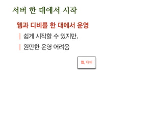 서버 한 대에서 시작
웹과 디비를 한 대에서 운영
| 쉽게 시작할 수 있지만,
| 원만한 운영 어려움
웹, 디비
 