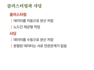 웹
디비
마스터
웹
L4
세션
공유 데이터
디비
슬레이브
디비
슬레이브
디비
(셀 정보)
#2
#3
#4
#1
W W W
R
R
W W W
R
R
W W W
R
R
W W W
R R R
R R R
W W W
R R R
R R R
W W W
R R R
R R R
메일
| 웹 인터페이스
HTTP 리다이렉트를 이용하여 속한 셀로 전환 가능
| IMAP, POP3
프로토콜상 어느 셀에서나 모든 사용자 서비스 가능해
야함
셀 아키텍처
 