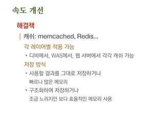 속도
두 배 빨라진다면
| 50% 하드웨어로 커버
 