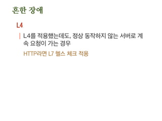 모니터링
연동 서비스/서버 모니터링
| 외부 API를 이용할 경우, 해당 API를 직접 체크
연동 서비스쪽 원인으로 발생한 장애를 빠르게 검출할
수 있음
.연동 서비스의 응답 속도는 담당 서비스의 품질에도 영
향을 줌
내가 직접 관리하는 서비스가 아니라고 방치해서는 안 됨
 