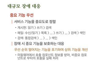 HTTP 에러 페이지 설정
50x
| 사용자들은 무의식적으로 새로 고침을 반복
별도 (정적) 서버로 리다이렉트 하도록 설정
 