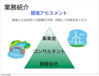 業務紹介
環境アセスメント
事業者
コンサルタント
調査会社
事業による自然への影響を予測・評価して対策をおこなう
14年3月14日金曜日
 