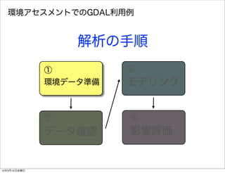 ①
環境データ準備
②
データ確認
③
モデリング
④
影響評価
環境アセスメントでのGDAL利用例
解析の手順
14年3月14日金曜日
 