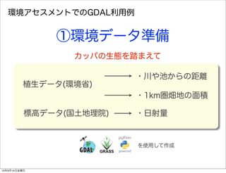 を使用して作成
標高データ(国土地理院)
環境アセスメントでのGDAL利用例
①環境データ準備
植生データ(環境省)
・川や池からの距離
・1km圏畑地の面積
・日射量
カッパの生態を踏まえて
14年3月14日金曜日
 
