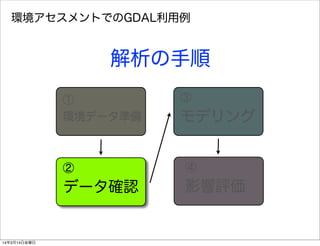 ①
環境データ準備
②
データ確認
③
モデリング
④
影響評価
環境アセスメントでのGDAL利用例
解析の手順
14年3月14日金曜日
 