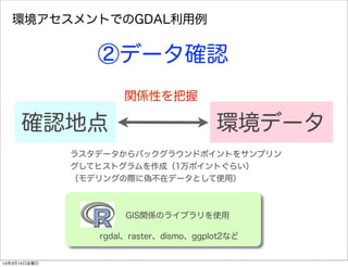 環境データ確認地点
rgdal、raster、dismo、ggplot2など
関係性を把握
環境アセスメントでのGDAL利用例
②データ確認
GIS関係のライブラリを使用
ラスタデータからバックグラウンドポイントをサンプリン
グしてヒストグラムを作成（1万ポイントぐらい）
（モデリングの際に偽不在データとして使用）
14年3月14日金曜日
 