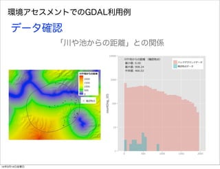 環境アセスメントでのGDAL利用例
データ確認
「川や池からの距離」との関係
14年3月14日金曜日
 