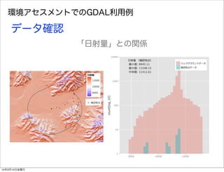 環境アセスメントでのGDAL利用例
データ確認
「日射量」との関係
14年3月14日金曜日
 
